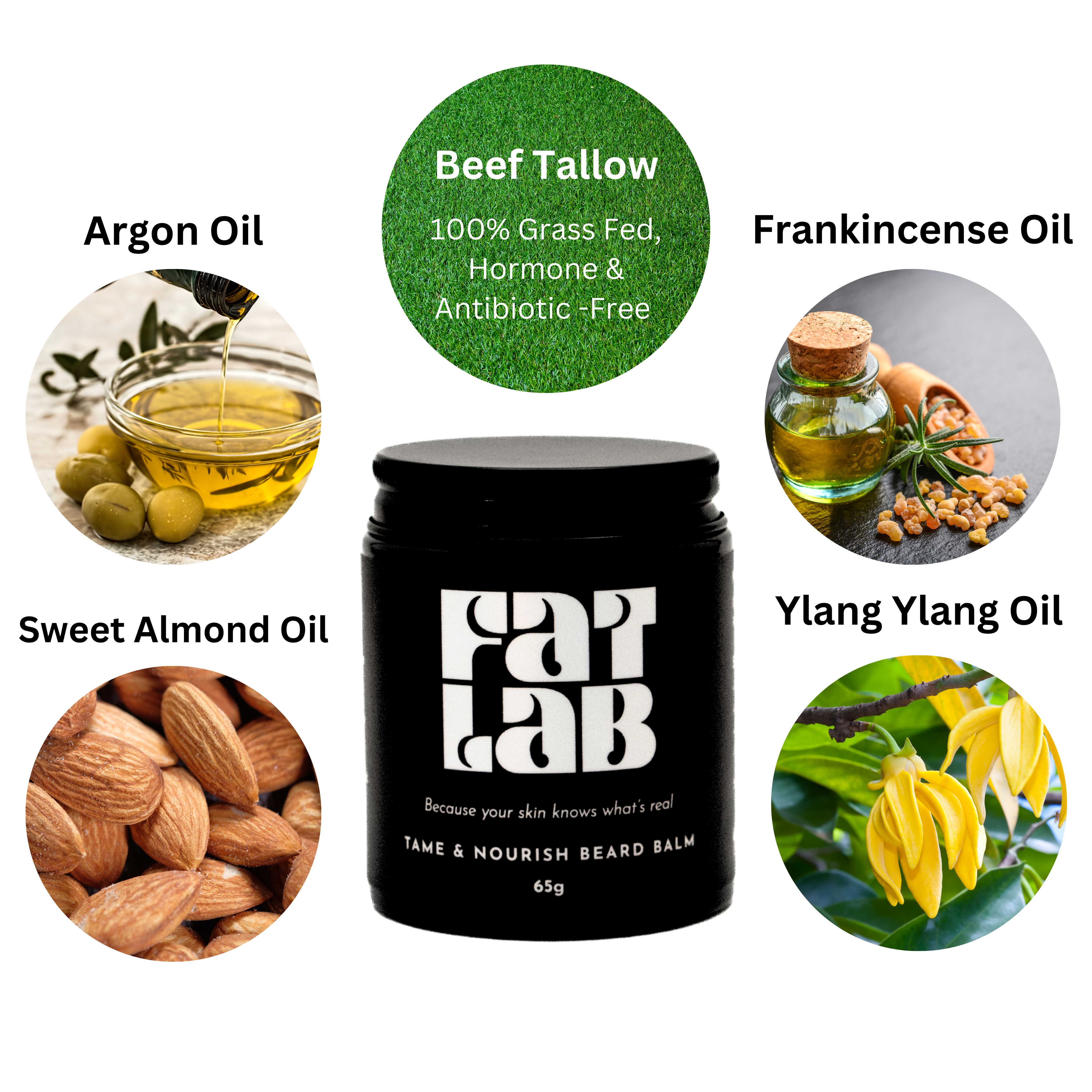 Tame & Nourish Beard Balm