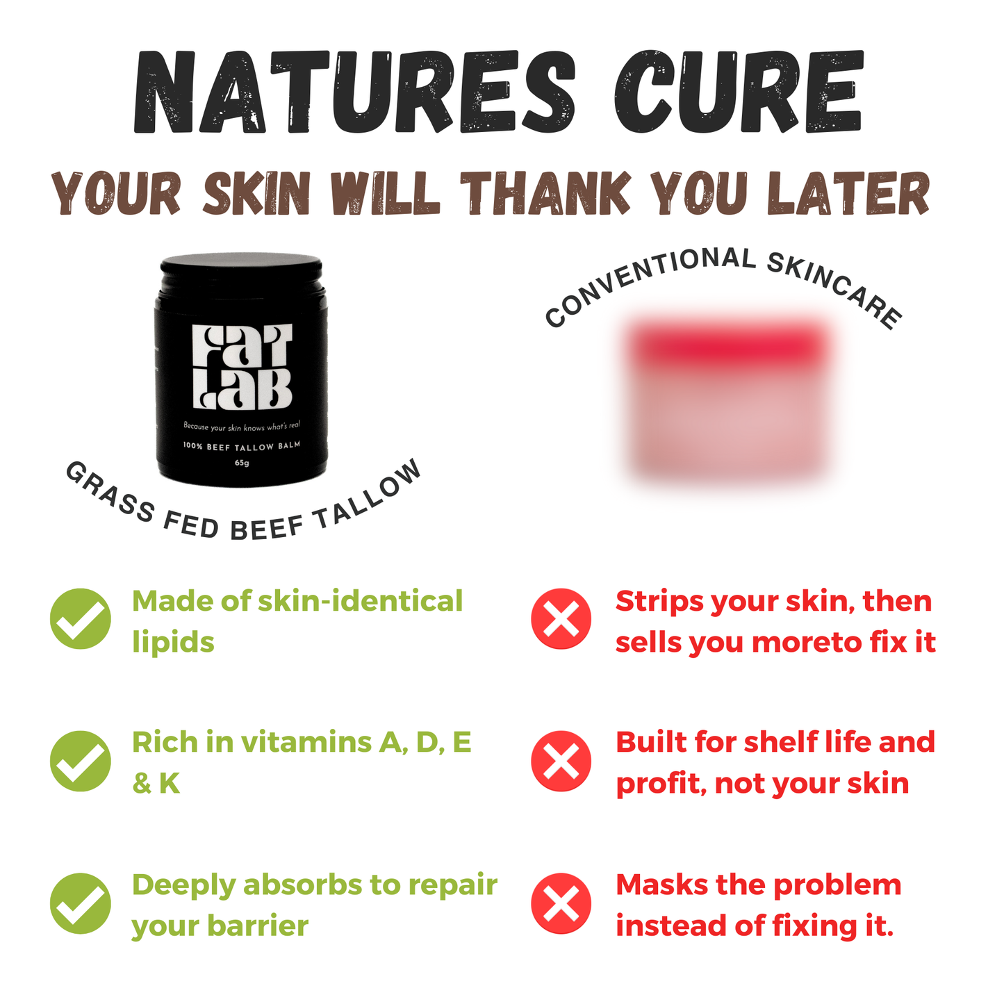 comparison between natural 100% beef tallow and conventional toxic skincare