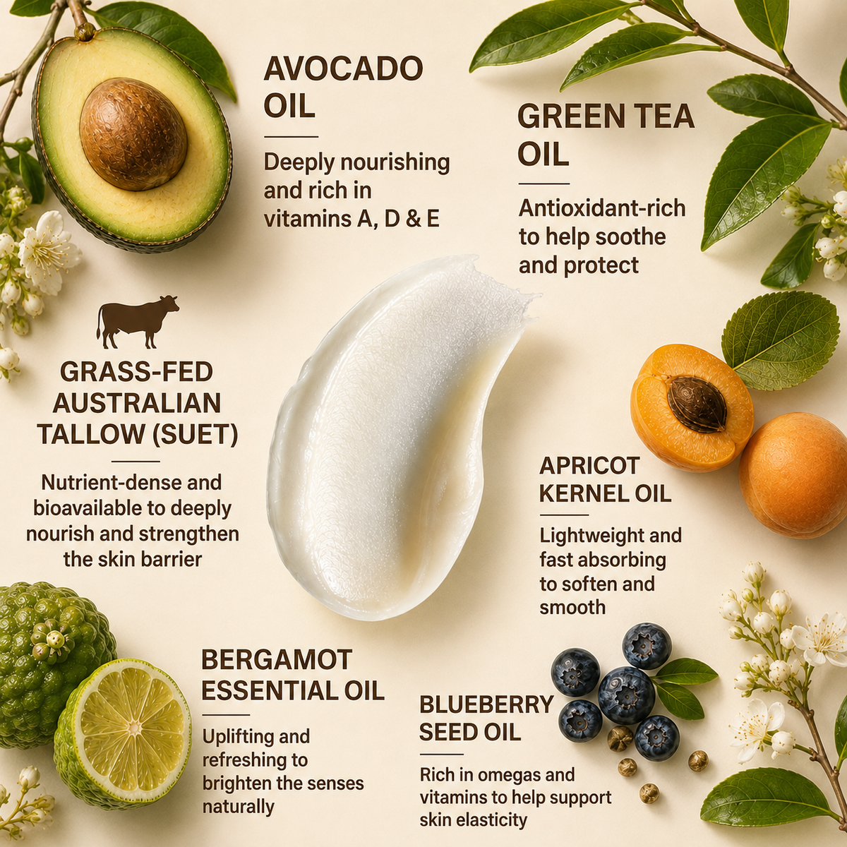 Spring Revival Limited Edition: 3 Month Supply Bundle (25% Off + Free Pure Tallow Glow 40g Jar)